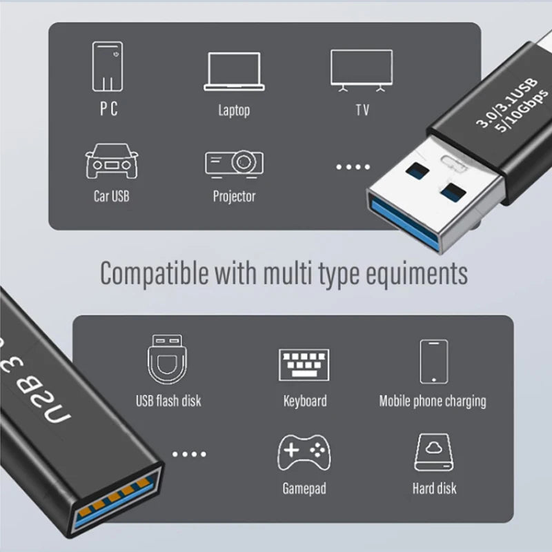 USB 3.0 Adapter kits