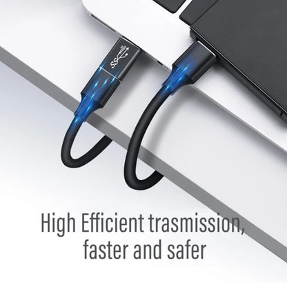 USB 3.0 Adapter kits