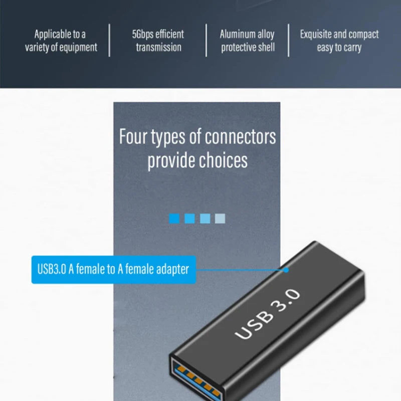 USB 3.0 Adapter kits