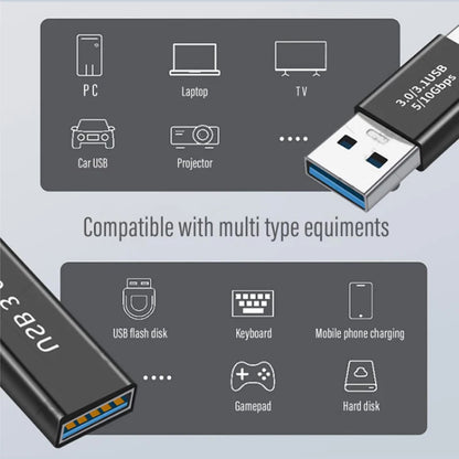 USB 3.0 Adapter kits